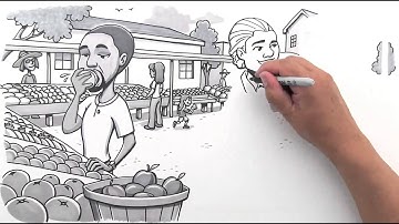 Tests now show our explainer video company can help get your message heard