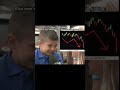 How's your portfolio treating you today? #crypto #defi #dex #bitcoin #blockchain #trading #ethereum