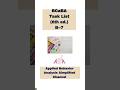 BCaBA Task List: Unconditioned, Conditioned, and Generalized Reinforcers and Punishers.
