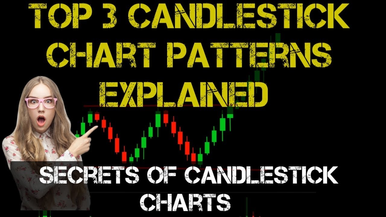 understanding Candlestick chart pattern top 3 candlestick chart