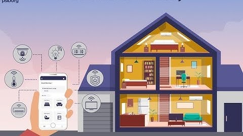 IoT Based Smart Security and Home Automation System. Computer Network Lab Project.
