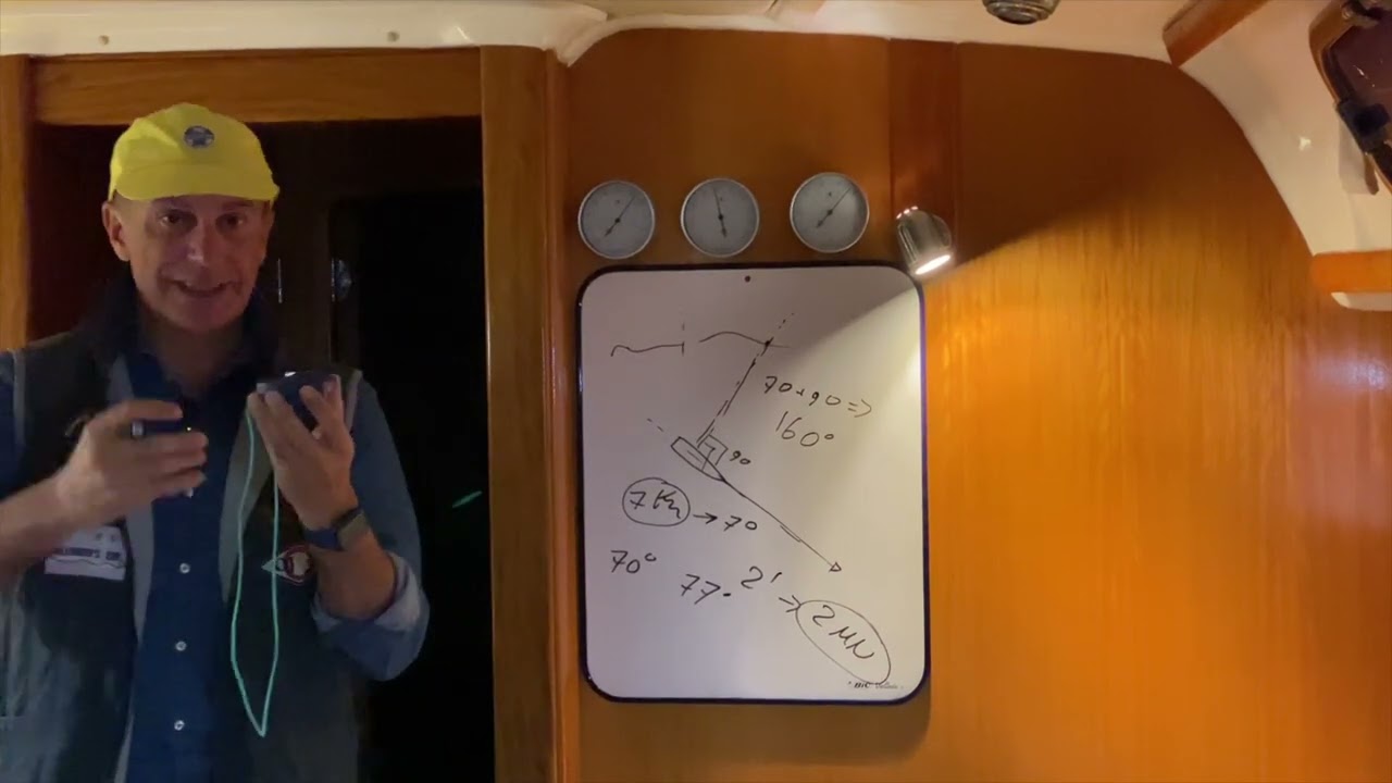 Calculo de la distancia a la costa solo con compás de demoras.