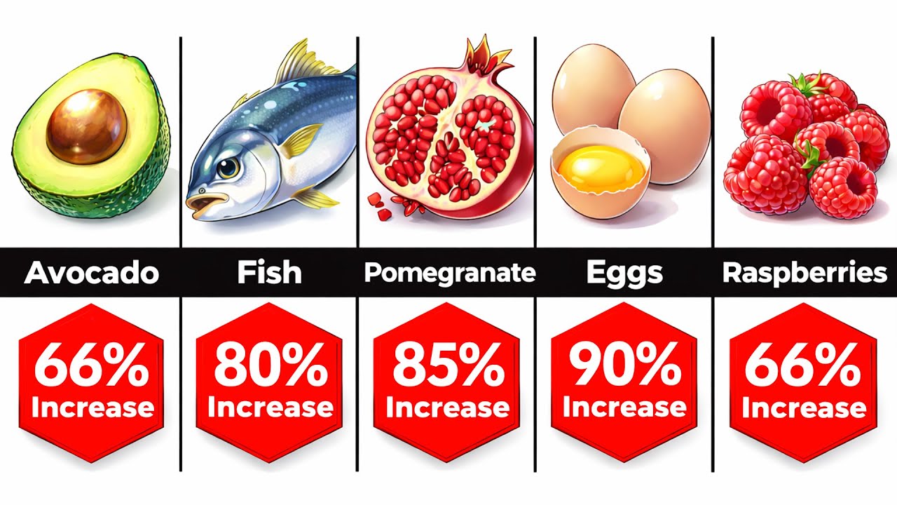 How These Foods Actually Boost Your Testosterone NATURALLY