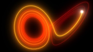 Chaotic dynamics in a Lorenz attractor