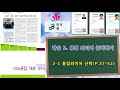 NCS 교재- CO2용접재료준비(2-2. 용접와이어 준비하기), NCS 용접,  특수용접기능사, 용접기능사 [창덕쌤]