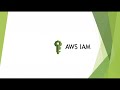 Identity &amp; Access Management