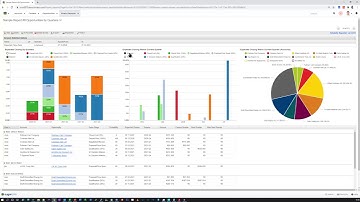 SugarCRM Reporting - Trendanalysis with Snapshots