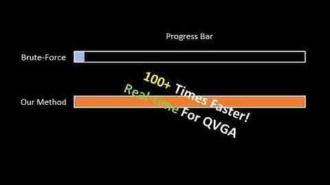 100+ Time Faster Weighted Median Filter (Video Spotlight)