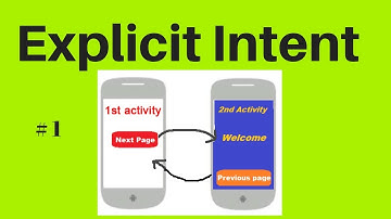 Android Explicit Intent tutorial part 1