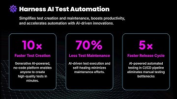 Harness AI Test Automation DEMO