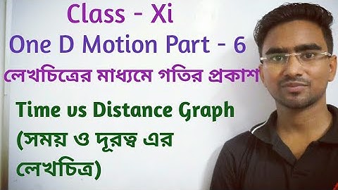 একমাত্রিক গতি । part - 06।সময় ও দূরত্বের লেখচিত্র।Displacement Time Graph I Class 11 Physics