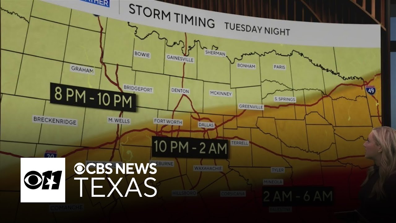 Cooler weather in store for North Texas with chance of severe storms ...