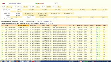 ECPDS: how to access data file filters and check data volumes of disseminated products