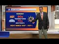 Heat waves starts to wind down