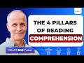 How to Understand GMAT RC Passages Clearly &amp; Answer Confidently (with GMAT 805 Tutor)