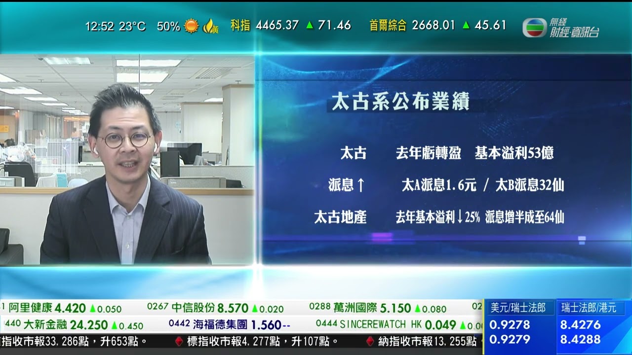 TVB 智富360｜2022年03月10日｜太古系｜香港交易所｜智富錦囊