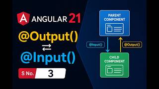 Angular 21 Parent & Child Communication | @Input() & @Output() Explained