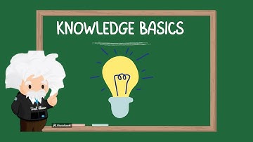 Knowledge in Salesforce: Setup, Strategy, Creation