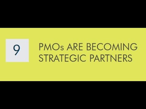 2016 Strategy Trend