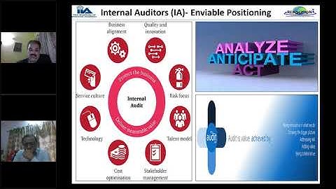 Internal Audit of Business Strategy - Planning, Execution, Monitoring & Reporting
