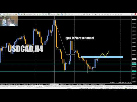 USDCAD Trading Plan: Minyak, Dollar, dan Peluang Market Hari Ini