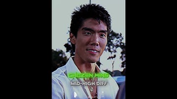 4 Way of collab (@DexterTV_Edits birthday tribute) | @G1raffee @lull_matt-VZ | #edit