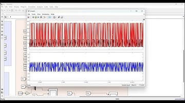 Full bridge LLC resonant converter, voltage current dual loop competitive control strategy