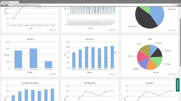 Introduction to NoSQL visualization with Databasel