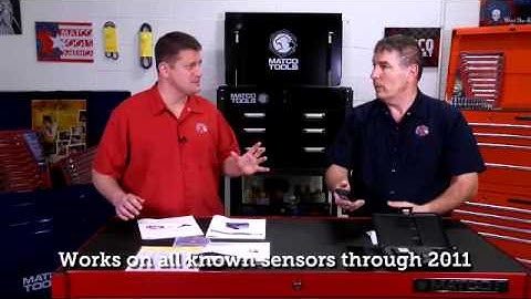 Torque TV - TPMS Family