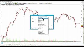 Regression Line and Regression Indicators