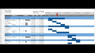 How to create a project Gantt chart using Google Sheets