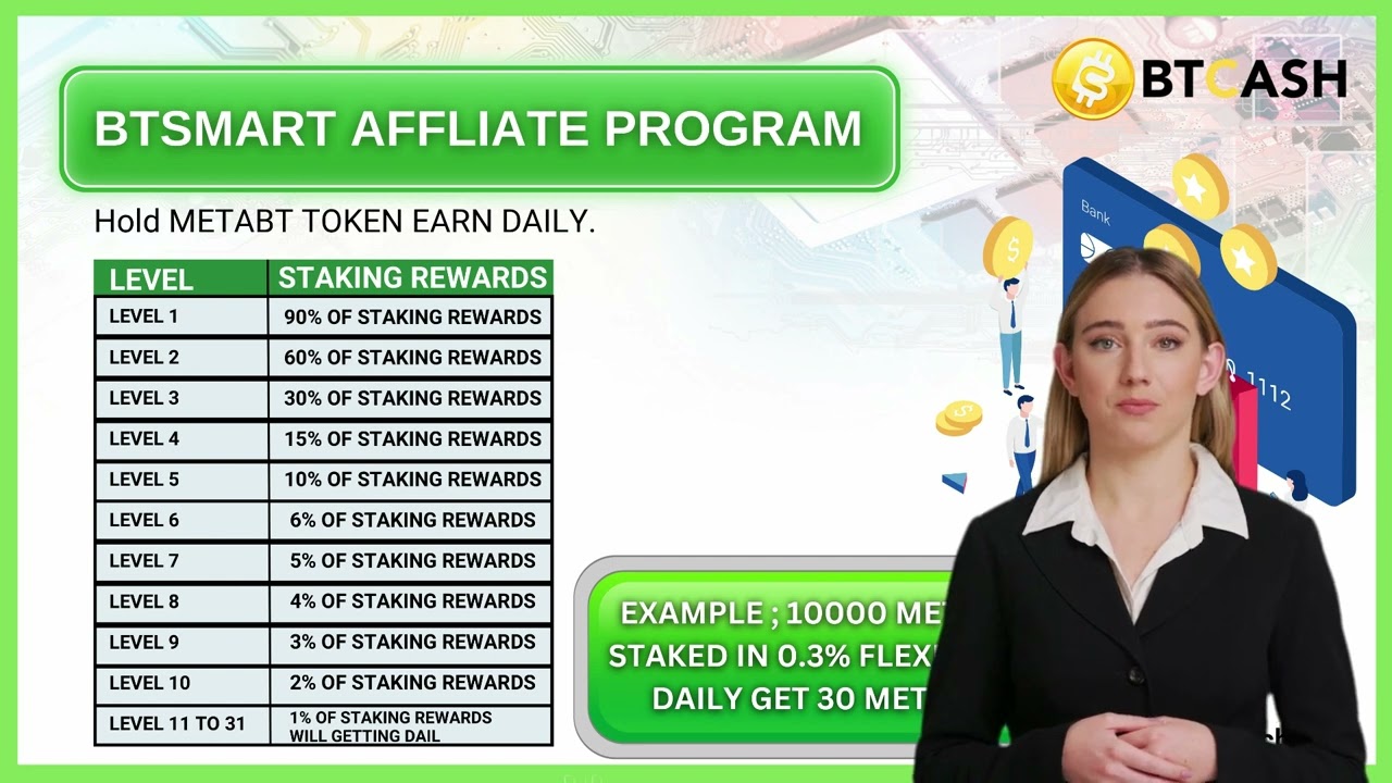 WORLD CLASS COMMUNITY LAUNCHED WORLD CLASS CRYPTO PROJECT