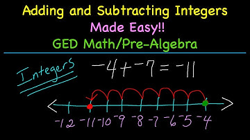Adding and Subtracting Integers Made Easy! GED math/Pre Algebra