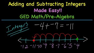 Adding and Subtracting Integers Made Easy! GED math/Pre Algebra