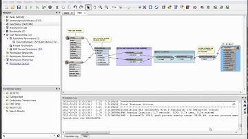 Data Upload with FME Server: Options from the FME Server Web Interface