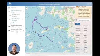 Remedies Impact Evaluation Dashboard: A Walkthrough