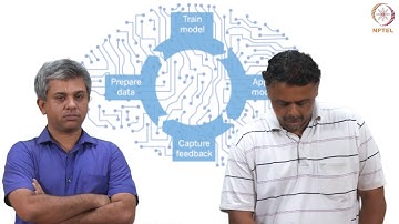 Machine Learning for Engineering and Science Applications - Intro Video