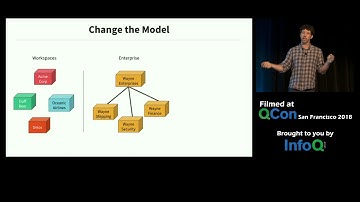Scaling Slack - The Good, the Unexpected, and the Road Ahead