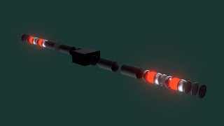 General Purpose Heat Source animation