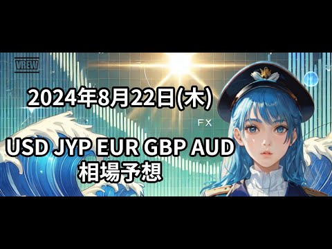 FX相場の羅針盤