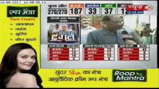 MCD Election Results 2017 : BJP retains all corporations