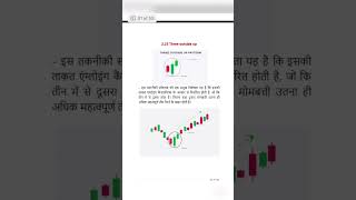 Candlestick pattern pdf file
