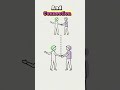 Stop Asking "Is This Normal?" (Ask THIS Instead) #shorts