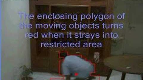 Home Security Software -Digital Home Angel