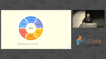 Davide Frazzetto - A Hitchhiker Guide to MLOps | PyData London 2022