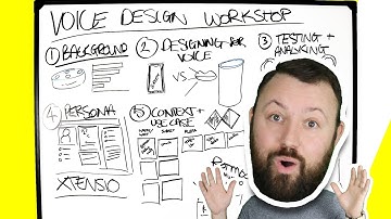 A voice design workshop blueprint for Alexa skill building | VUX World
