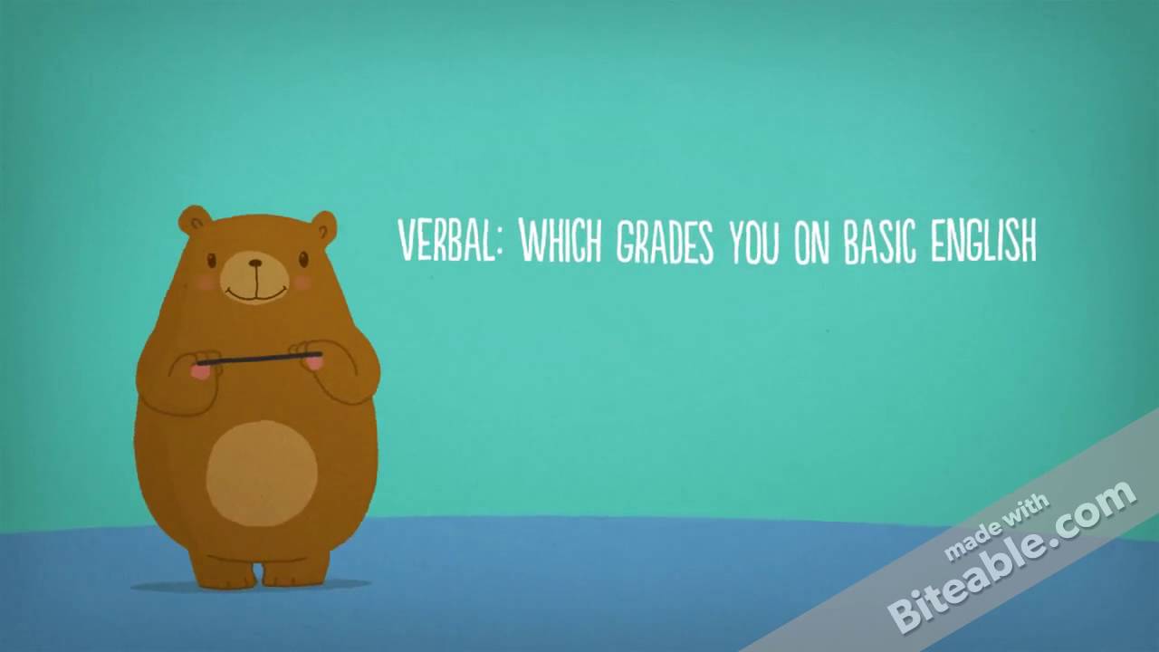 2017 CAT Syllabus- Download CAT Syllabus | CAT 2017 Syllabus