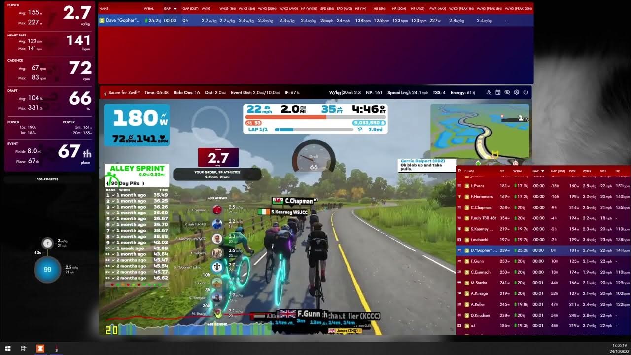 Ride With James from Zwift HQ New Pack Dynamics (PD4) with extra