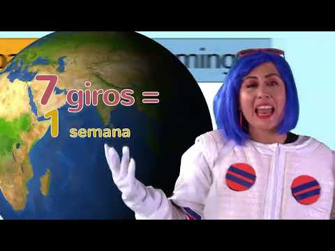 Aprende Vocales, números, colores y más | Educación para niños y niñas | Cantando Aprendo a Hablar