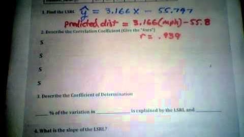 Scatter Plots (Part 1 of 2)
